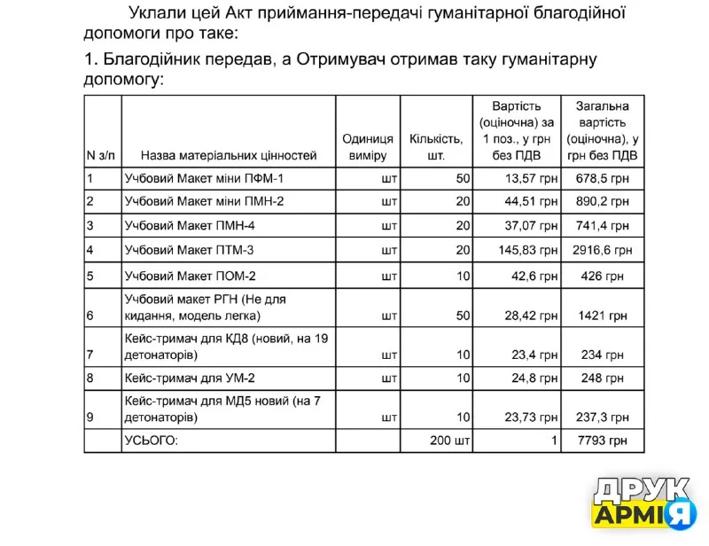 Mottaksprotokoll